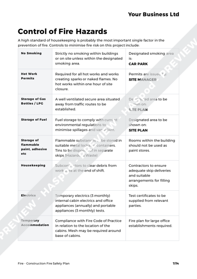 Construction Fire Safety Plan Fire Template Haspod