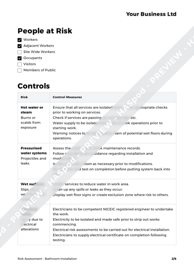 Risk Assessment Bathroom Installation image 2