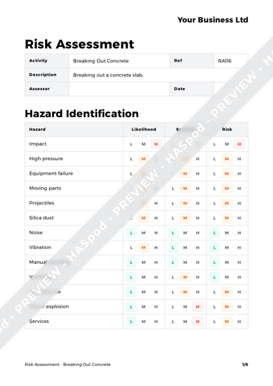Risk Assessment Breaking Out Concrete image 1