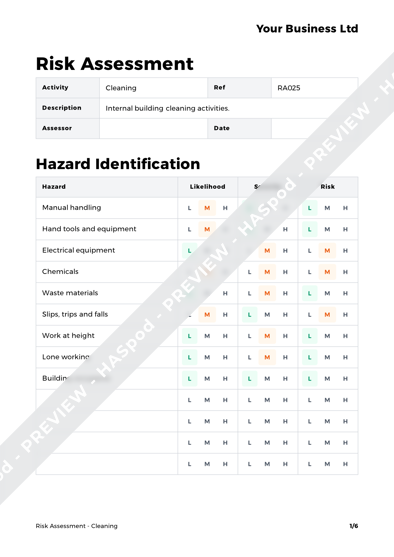 Risk Assessment Cleaning image 1