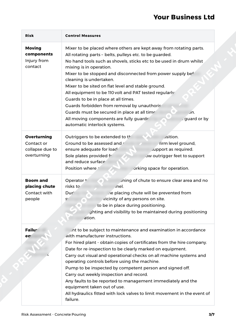 Drywall Partition Risk Assessment Template Haspod vrogue.co