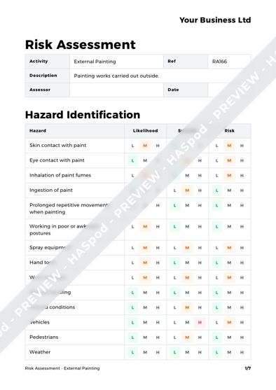 Risk Assessment External Painting image 1