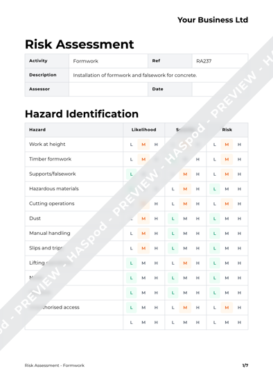 Formwork Risk Assessment Template Haspod 1595