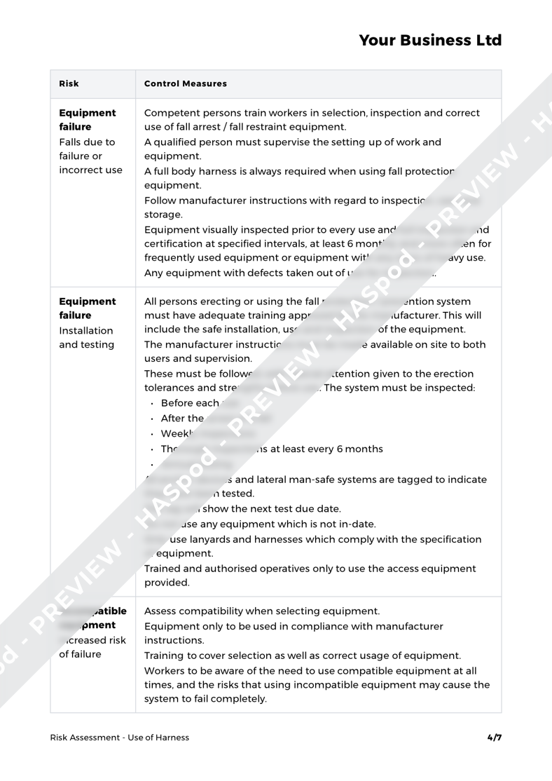 Use of Harness Risk Assessment Template HASpod