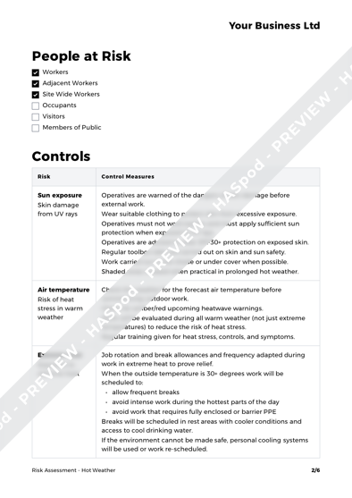 Hot Weather Risk Assessment Template HASpod