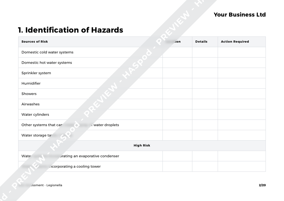 Legionella Risk Assessment Template HASpod