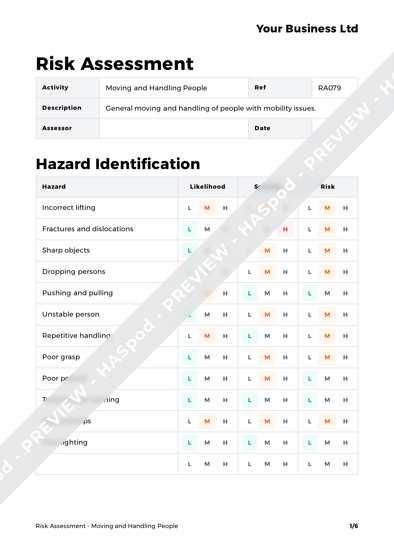 Risk Assessment Moving and Handling People image 1