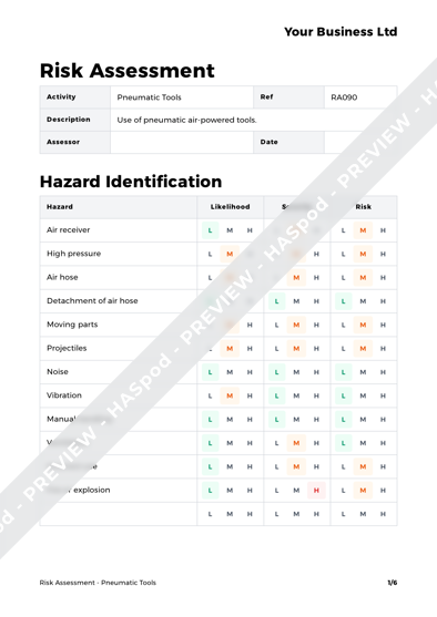 Risk Assessment Pneumatic Tools image 1
