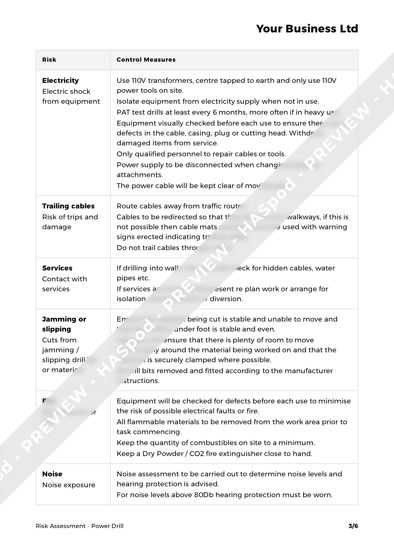 Risk Assessment Power Drill image 2