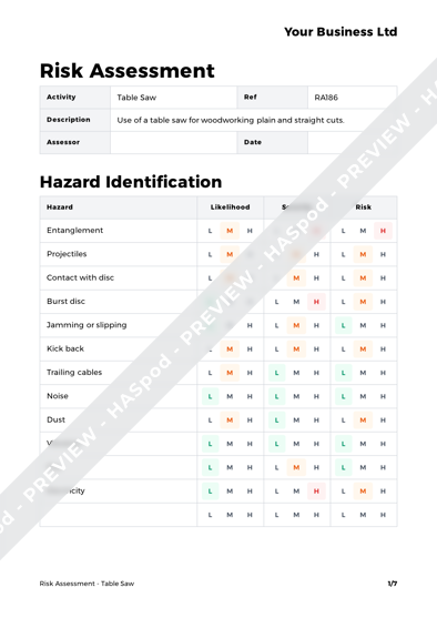 Risk Assessment Table Saw image 1