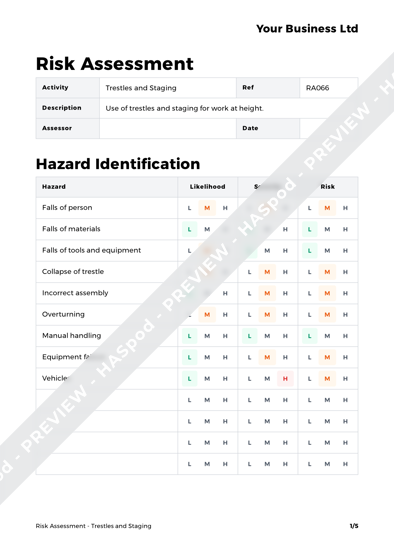 Risk Assessment Trestles and Staging image 1
