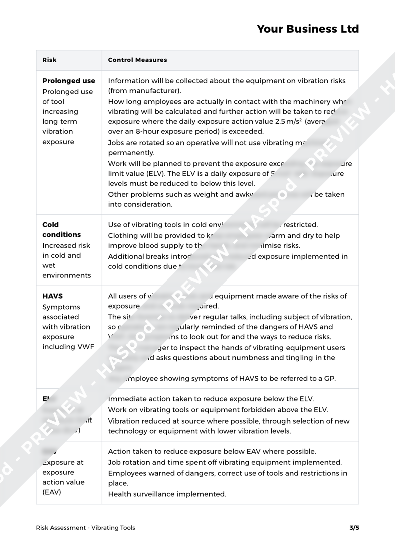 Vibrating Hand Tools Risk Assessment at Carrie Delacruz blog