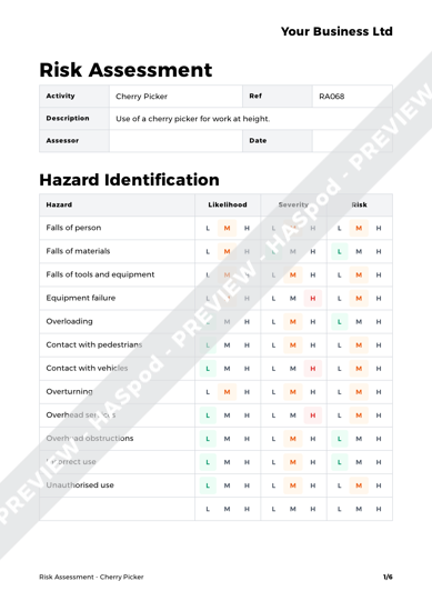 Cherry Picker Risk Assessment Template Haspod