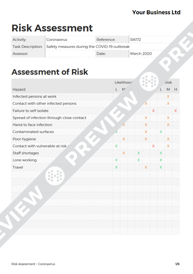 Free Coronavirus Risk Assessment Template - HASpod