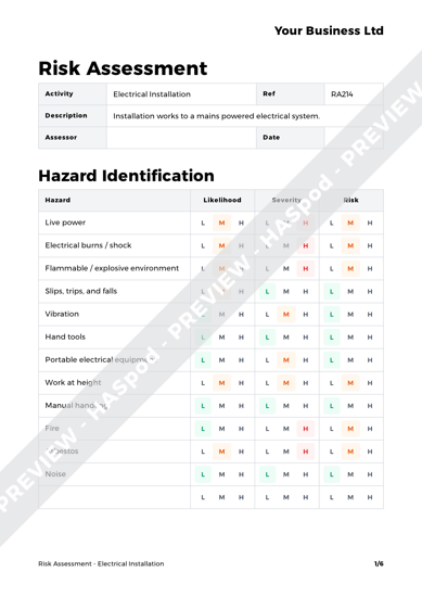 Risk Assessment Method Statement For New Electrical Installation