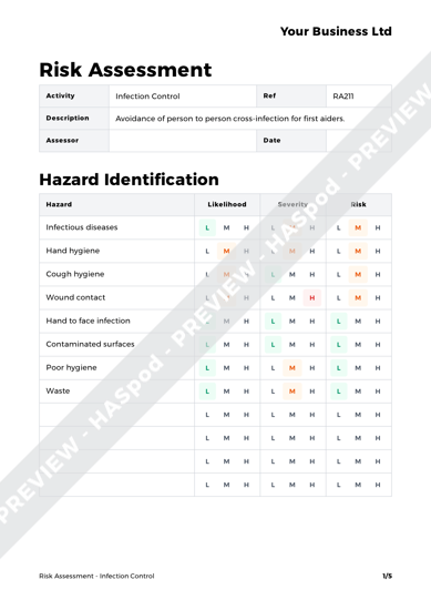 Infection Control Risk Assessment Template HASpod