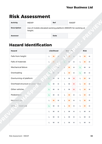 Risk Assessment MEWP image 1