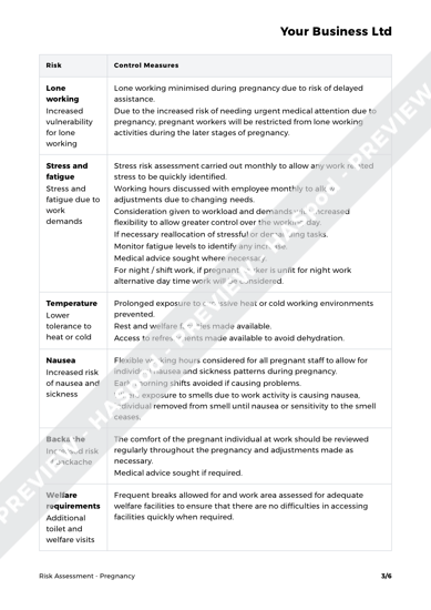 Risk Assessment Template For Pregnant Workers