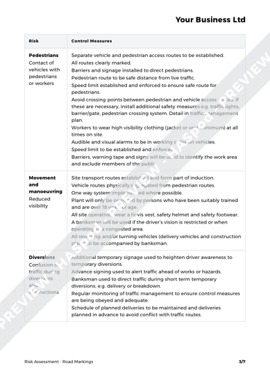 Road Risk Assessment Template