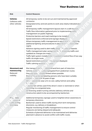Road Risk Assessment Template